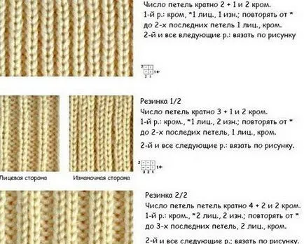 Cum de a lega șosete șosete tricotate spițe pentru începători - diagrame și descrieri