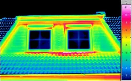 Milyen meleg a ház - egy termikus képalkotó vizsgálat a házak és lakások - könyv - Samara