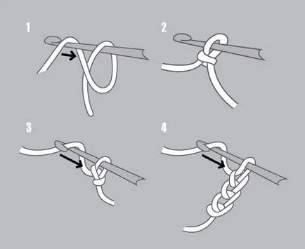 Как да плета схема маймуна плетене на една кука за начинаещи Описание