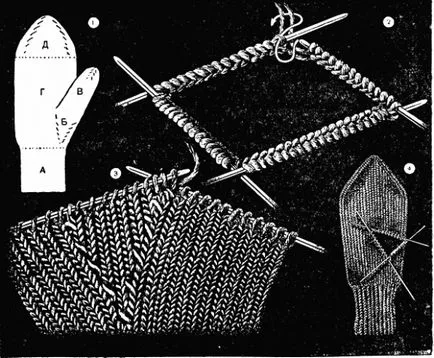 Как да плета ръкавици палеца клин