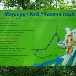 Казашки планина - Корободов Farms, Koropovo, Змиев