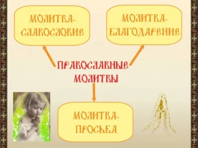 Кратък обзор урок на тема - Православната молитва