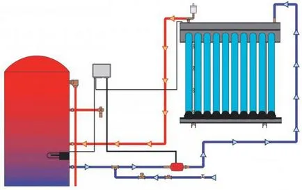 Gyűjtő fűtőrendszer saját kezűleg (diagram)