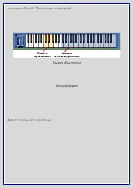 roata de modulare, crossfading, s dinamice rossfeyding, instrucțiuni ewql manuale