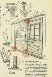 Apartmanok - tanácsadás javítása és fejlesztése a lakás