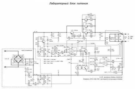 de alimentare de laborator cu ampervoltmetrom digitală