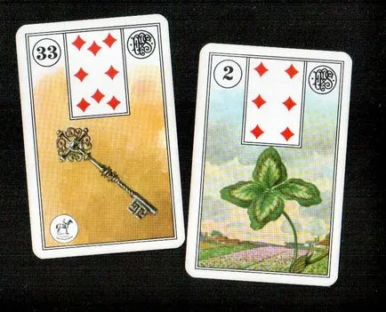 Lenormand trifoi, interpretări și valori - Divination de Tarot