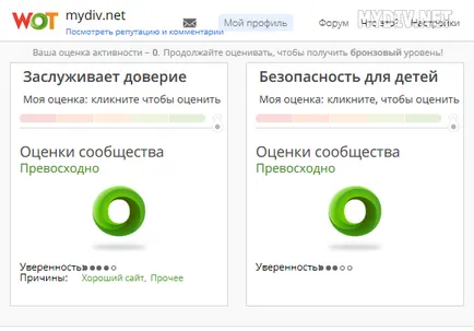 Най-високо разширение за Mozilla Firefox