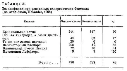 Майчинство капитал за живот в чужбина