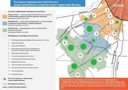 Московското метро план за развитие в близко бъдеще