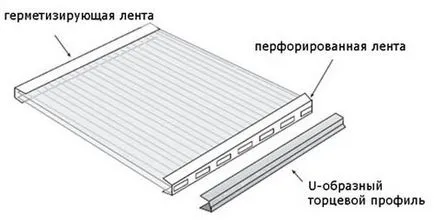 Как да изрежете краищата на оранжерията на поликарбонат, поликарбонат е всичко за - всички от поликарбонат