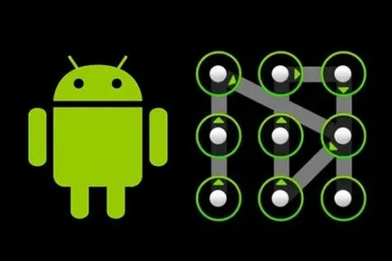 Как да отключите отключване на Android 5 начина