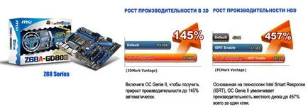 Msi мощност на непрекъснати иновации