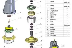 Pompe pentru o achiziție sistem de udare