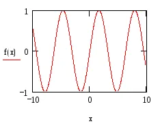 Tervezése és a dokumentum nyomtatása Mathcad