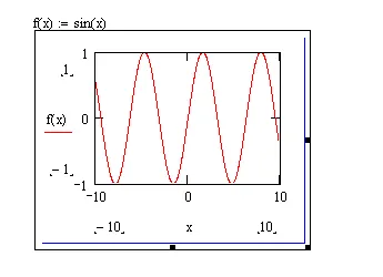 Tervezése és a dokumentum nyomtatása Mathcad