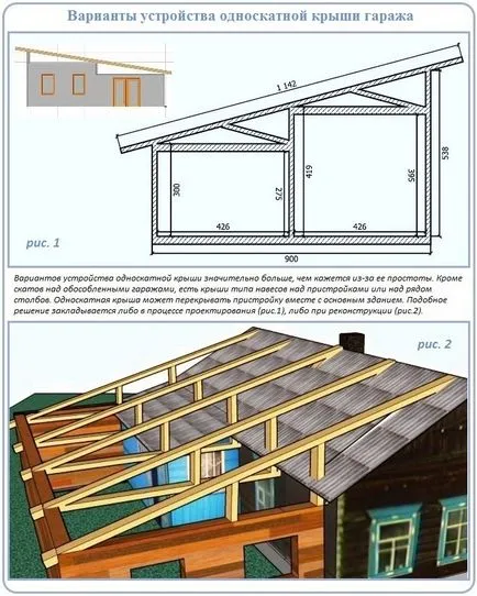 Shed garaj cum să se proiecteze un acoperiș cu o pantă