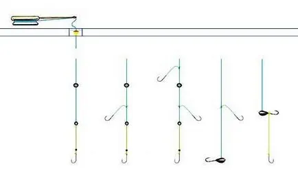 Accesorii de iarna tije de pescuit float, un semn, o sinker, lesa