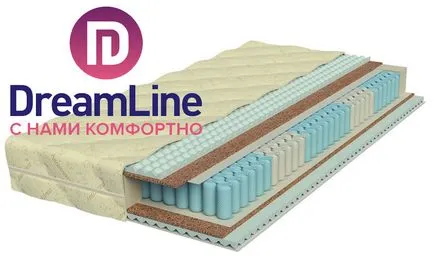 Отзиви за матраци dreamline (drimlayn) и ортопедични характеристики