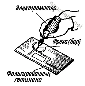 Fără placă de circuit imprimat gravare