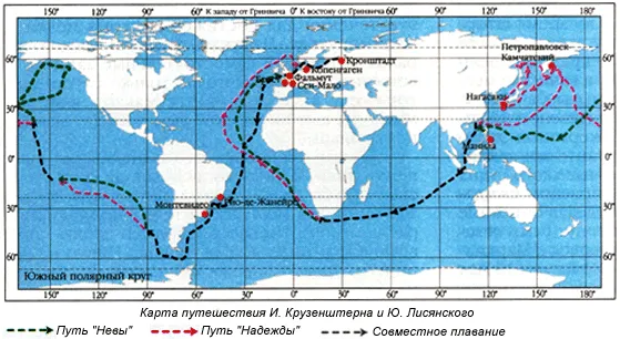 Първо руски обиколка Krusenstern и Lisiansky