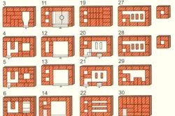 Пиролиза фурна, изработена от тухла със собствените си ръце