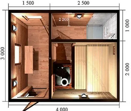 Разпределение бани бани планове с хол и кухненска мивка, точния човек в руска баня, опциите