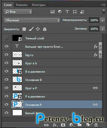 Как да си направим анимация с Adobe Photoshop куб.см., блог Peteneva Юджийн