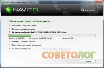 Hogyan lehet frissíteni a szoftvert Navitel Navigator a „tanácsot” szovjetológus