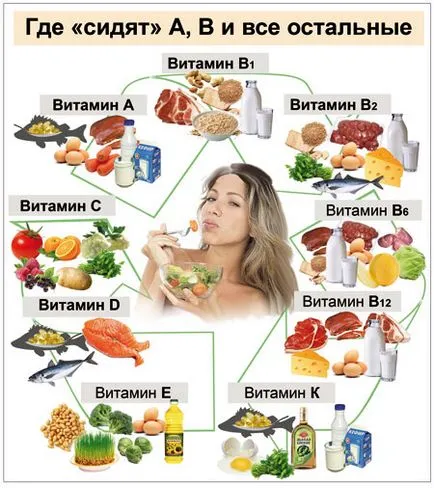 Ca o „demola“ temperatura fara medicamente