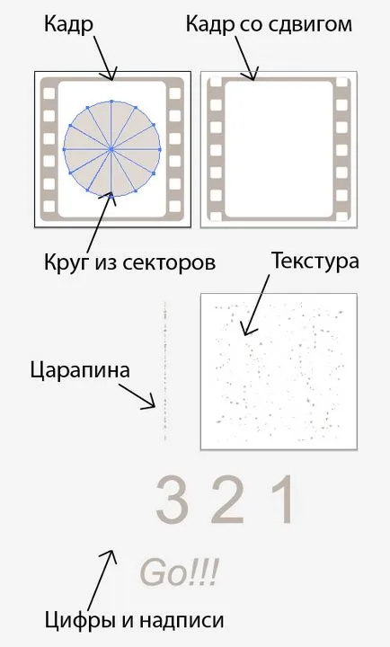 Cum de a face animație în Adobe Illustrator - crearea de animații