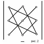 Conceptul de factor determinant ordinul n-lea