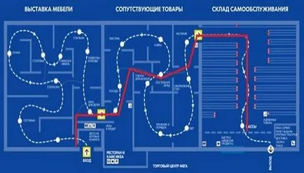 Szabályzat ikea (Ikea), amely, ha nem tudja (fotó)