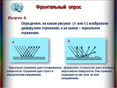 Представяне на физиката - плоско огледало 8 клас - свободно изтегляне