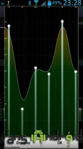 sunet avansat smartphone-ul de tuning