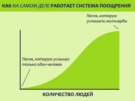 Проблемът не е, че животът е несправедлив, но фактът, че вашата идея за справедливост в действителност не