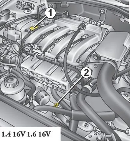 Ellenőrzése és utántöltése az olajat Renault Simbol - renault jel (szimbólum)