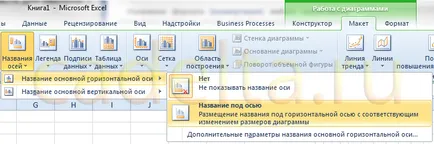 Munka diagramok MS Office Excel 2007