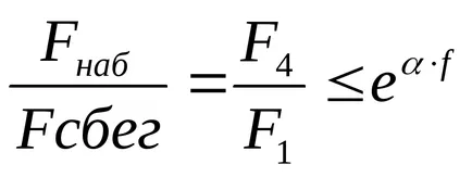 Calculul benzii transportoare