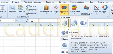 Munka diagramok MS Office Excel 2007