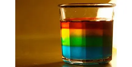 Rainbow в стъклото, и други експерименти с несмесващи се течности