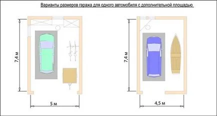 Гараж стандартни размери височина, ширина и дължина на лек автомобил, Малък камион, джип и