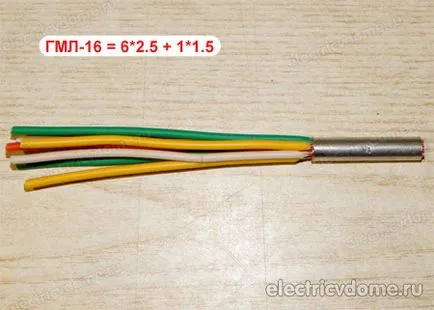 dimensiune manșon pentru sertizare cabluri