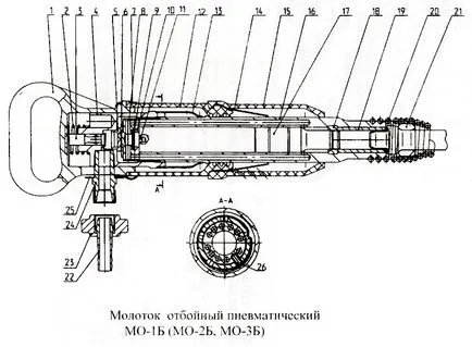 Демонтаж и монтаж на Jackhammer