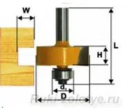 Varietatea de tăietori pentru router mână, toate cu propriile lor mâini