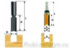 Varietatea de tăietori pentru router mână, toate cu propriile lor mâini