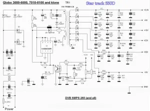 550D track stele tuner de reparare prin satelit