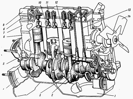 Javítása dízelmotor D-240 MTZ-80