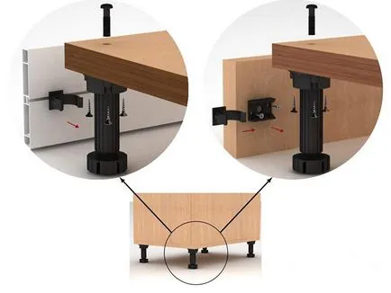 Регулируеми крака за кухненски мебели - статия