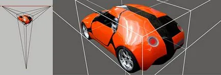 Imagine a perspectivelor de construcții de mașini - resursa principală a vehiculului de proiectare